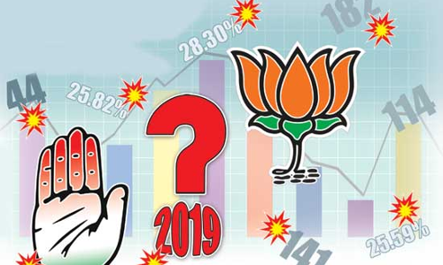 1998, 1999 ఫలితాలు పునరావృతమవుతాయా?