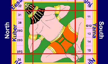 ఇంటి స్థలం కొంటున్నారా... ఈ జాగ్రత్తలు తెలుసుకొండి!!