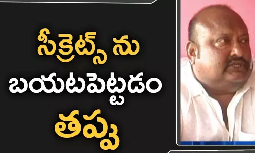 Gangula Kamalakar Gangula Kamalakar