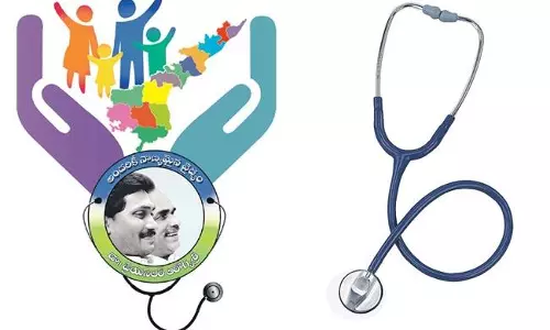 ఆరోగ్యశ్రీ పైలట్‌ ప్రాజెక్టుకు ఏపీలో నేడు శ్రీకారం
