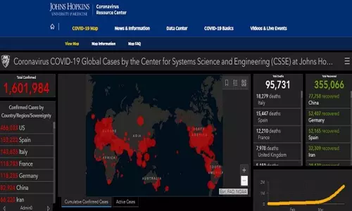 Coronavirus: ప్రపంచవ్యాప్తంగా లక్షకు చేరువగా కరోనా మరణాలు..!