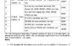 తీపికబురు..! ఆరోగ్యశ్రీలోకి కరోనా చికిత్సలు తీపికబురు..! ఆరోగ్యశ్రీలోకి కరోనా చికిత్సలు