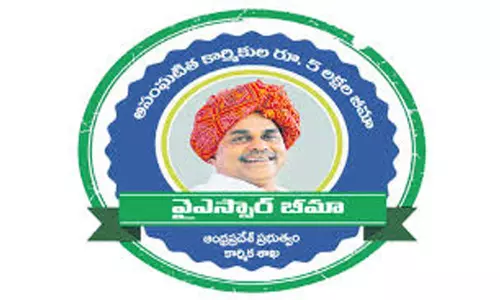 YSR Bheema Scheme: పేదల కోసం ఏపీ సర్కార్ మరో కొత్త పథకం!