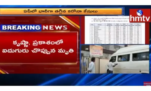 ఏపీలో భారీగా తగ్గిన కరోనా కేసులు-వీడియో ఏపీలో భారీగా తగ్గిన కరోనా కేసులు-వీడియో