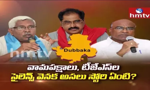 ఎలుగెత్తిన కోదండ దుబ్బాకలో ఇప్పుడెక్కడ?