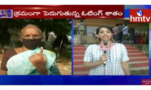 ఊపందుకున్న దుబ్బాక ఉప ఎన్నికల పోలింగ్-వీడియో