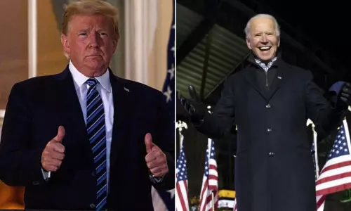 అమెరికా ఎన్నికల ఫలితాలపై ఉత్కంఠ