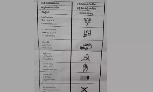 ఓల్డ్‌ మలక్‌పేట్‌లో పోలింగ్‌ రద్దు