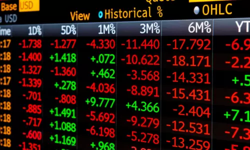 దేశీ స్టాక్ మార్కెట్లు లాభాల బాటన దూకుడు..