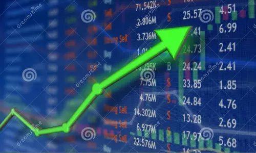 Stock Markets are stated with profits today Stock Markets are stated with profits today