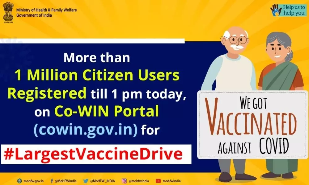 More than 1 million users registered till 1 pm today on co win portal for vaccine