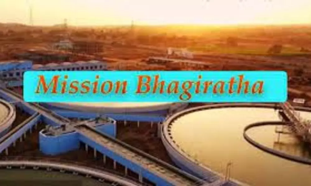 Mission Bhagiratha Mission Bhagiratha Works Delay In Warangal