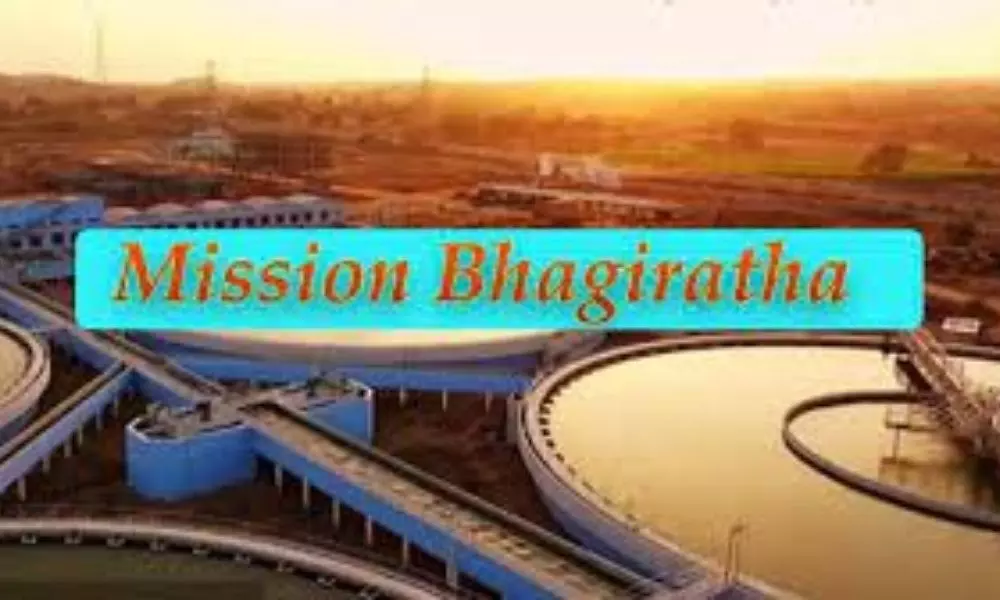 Mission Bhagiratha Mission Bhagiratha Works Delay In Warangal Mission Bhagiratha Mission Bhagiratha Works Delay In Warangal
