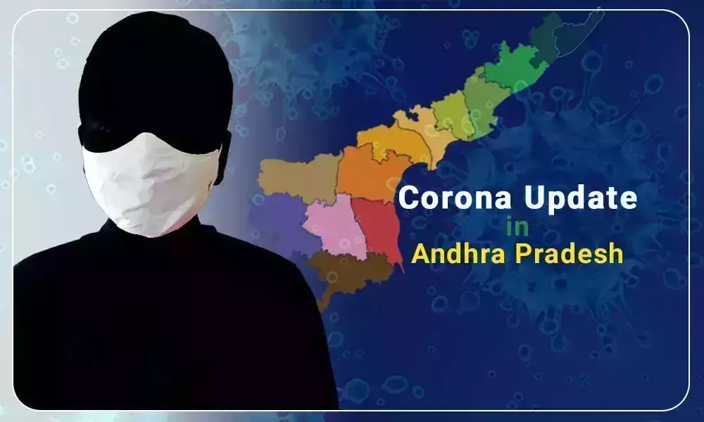984 New Coronavirus Cases Reported in Andhra Pradesh 984 New Coronavirus Cases Reported in Andhra Pradesh