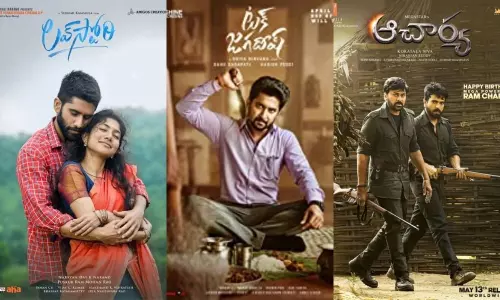 Corona Second Wave Effect on Tollywood Industry