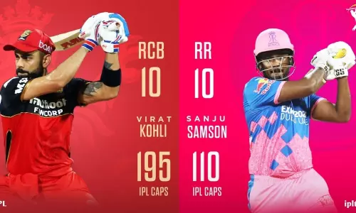 IPL 2021: Toss Won by Royal Challengers Bangalore And Choose Bowling