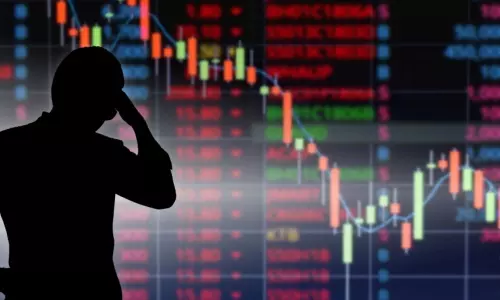 Stock Market Today- Share Market Today