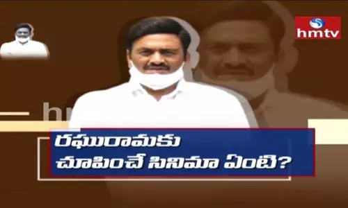 hmtv Off The Record on Raghu Rama Krishna Raju