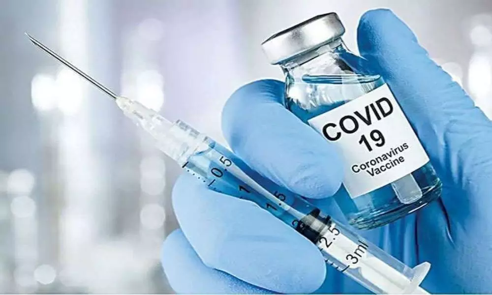 Status of Corona Vaccine in India