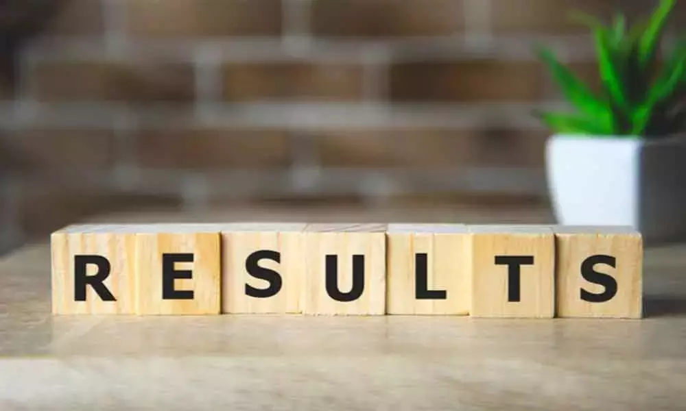 Telangana State government on Monday announced that SSC results