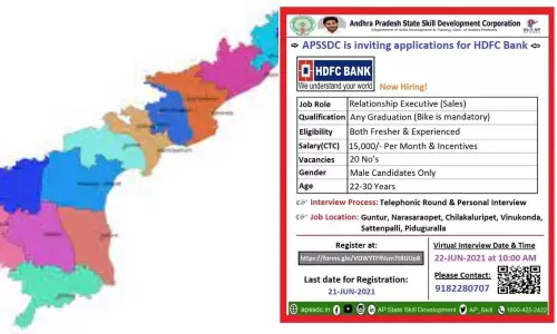 Applications Invited for Jobs at HDFC Bank in AP Applications Invited for Jobs at HDFC Bank in AP