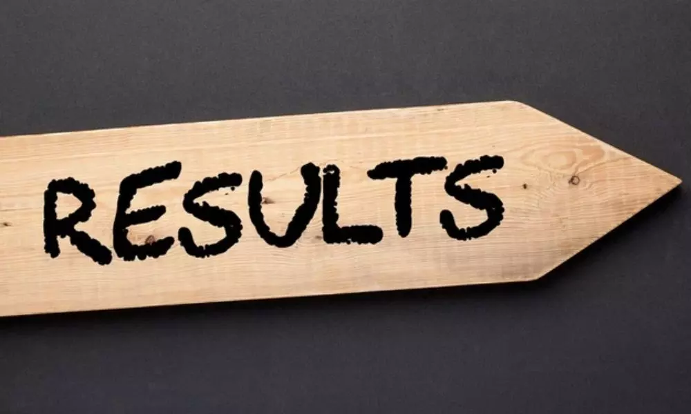Telangana Inter Second Year Results 2021 Released