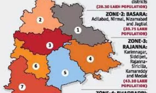 Home Ministry Approves Telangana Zonal System Recommendations