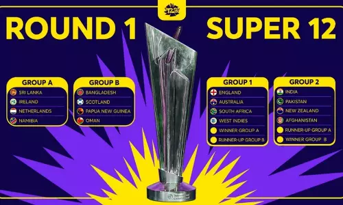 ICC Management Announced to Cricket Teams to Send The Player List Before 10th September 2021 ICC Management Announced to Cricket Teams to Send The Player List Before 10th September 2021