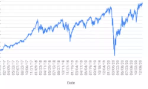 Stock Market Today India Nifty Closed With 110 Points Sensex 418 Points 16 09 2021 Stock Market Today India Nifty Closed With 110 Points Sensex 418 Points 16 09 2021