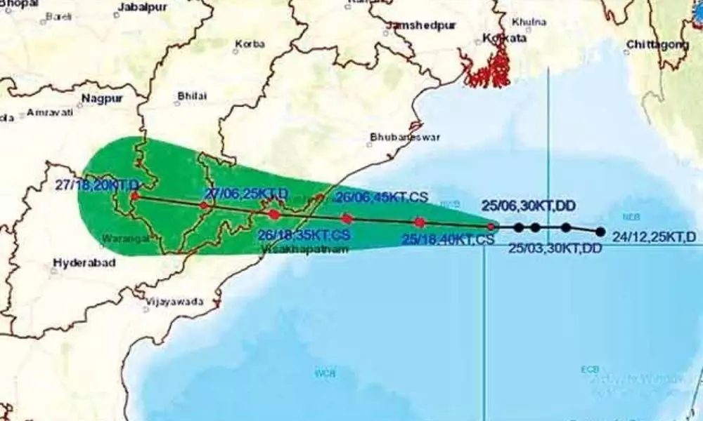 Gulab Cyclone Alert to Srikakulam District People