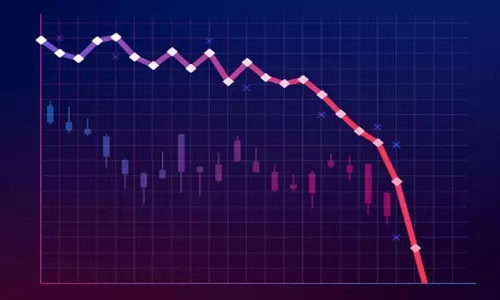 Severe Loss to Stock Markets due to New Variant in South Africa