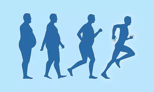 How to loss weight in winter learn these things