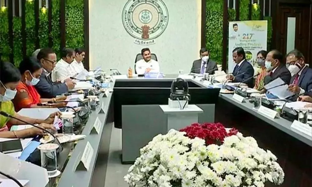 AP CM Jagan Chaired State Level Bankers Committee