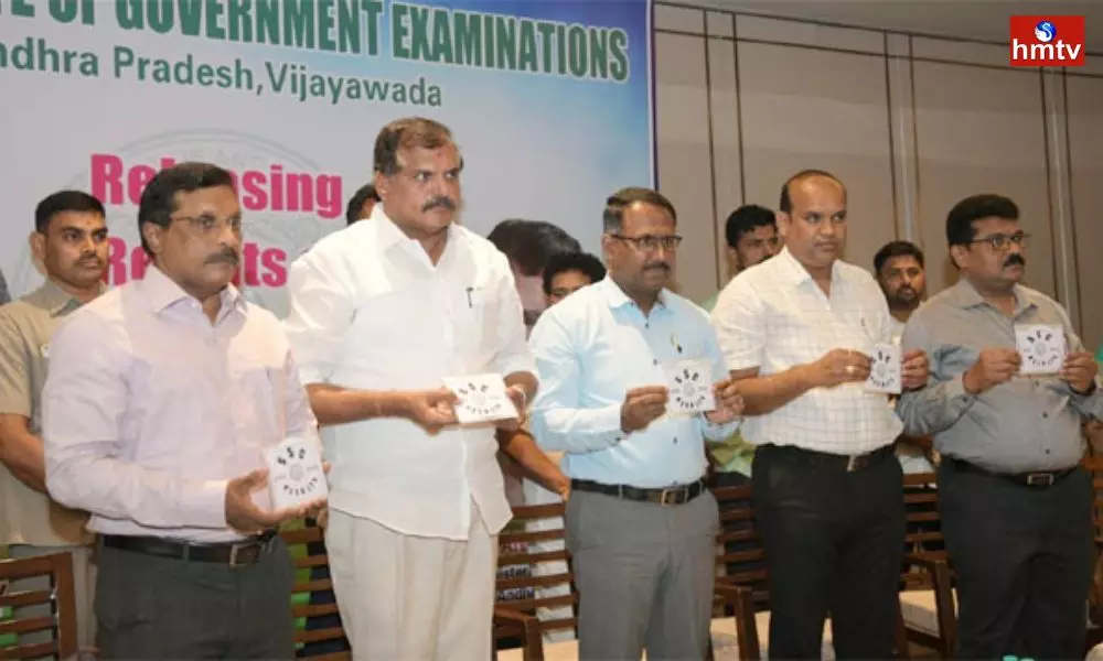 AP SSC Results 2022 Released