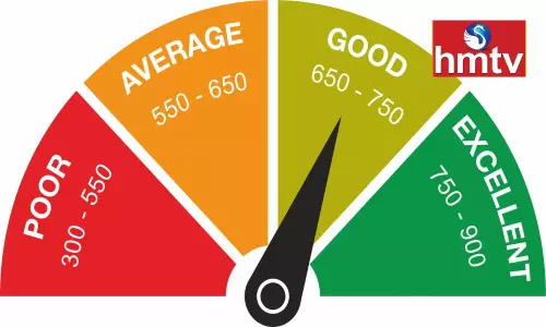 CIBIL Score: పర్సనల్‌ లోన్‌కి అర్హులా కాదా అంటే సిబిల్‌ స్కోరు లెక్కించాల్సిందే..!