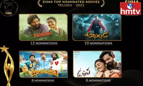 SIIMA Awards 2022 Nominations List