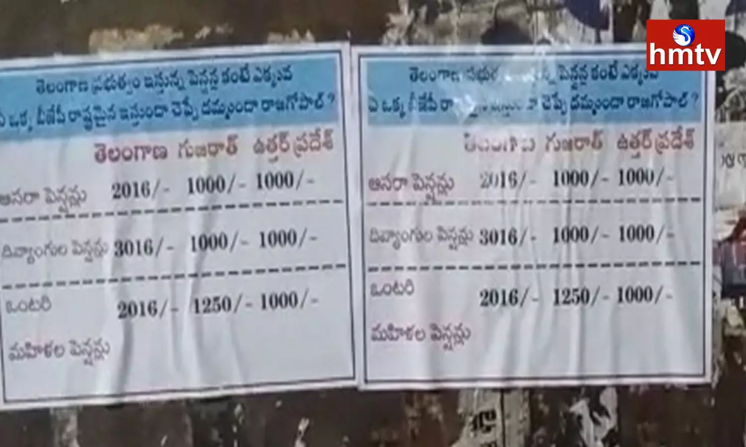 Posters Hulchul In Munugode