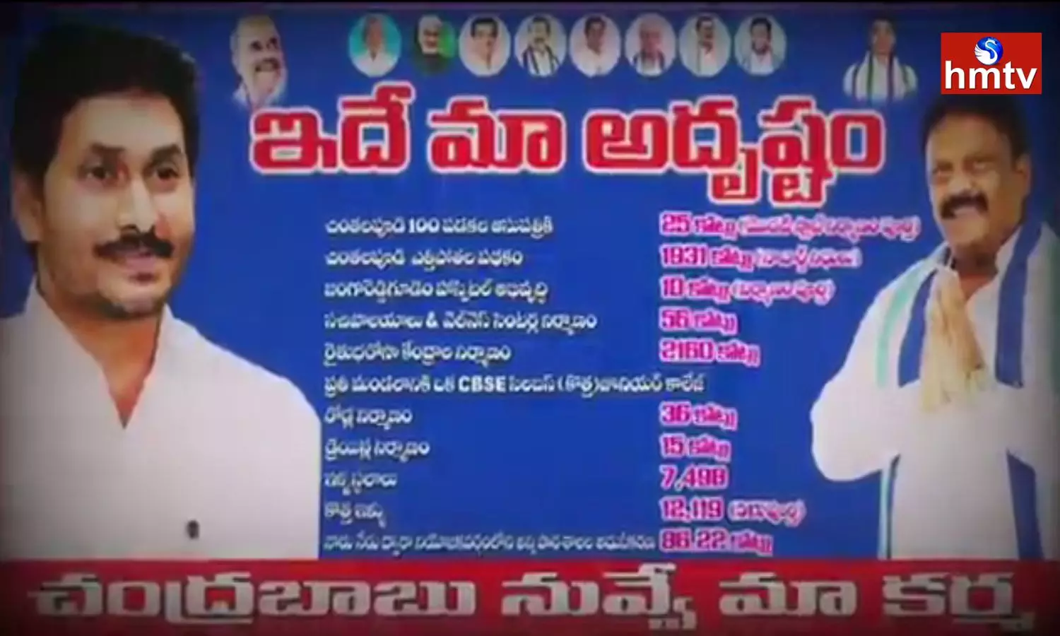 controversial flex banners in chintalapudi