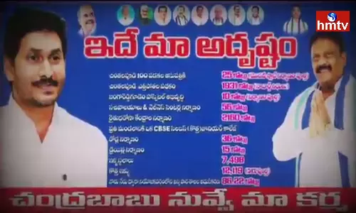 controversial flex banners in chintalapudi