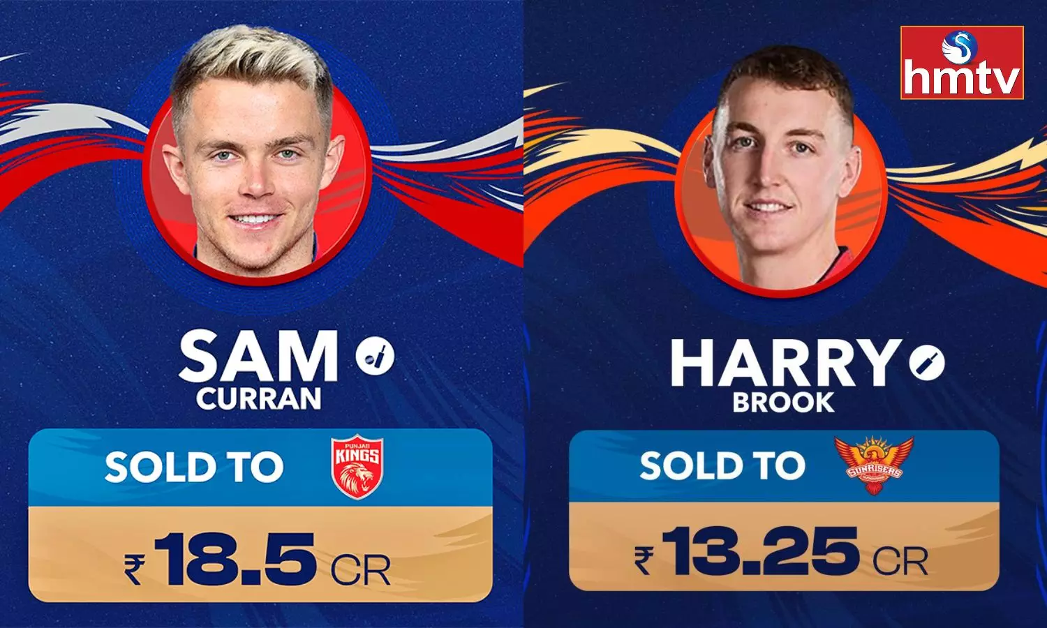 Sam Curran Sold to Punjab Kings for Rs 18.50 Crore! SRH BUY Harry Brook for Rs 13.25 crore
