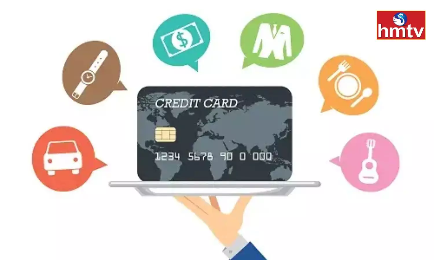 Use Credit Card Smartly get Rewards on Shopping Travel Food ETC Use Credit Card Smartly get Rewards on Shopping Travel Food ETC