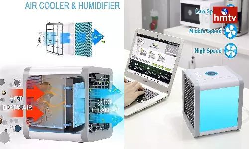 REIDEL Mini Portable Ac Under RS 1700 Best Portable AC Best Price in Summers