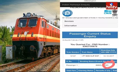 Do You Want Confirmed Train Ticket Then Use use Ho Quota for Emergency Check Indian Railway Ticket Rules