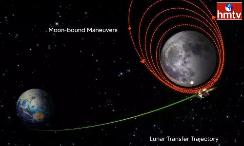 Chandrayaan 3 Successfully enters lunar orbit