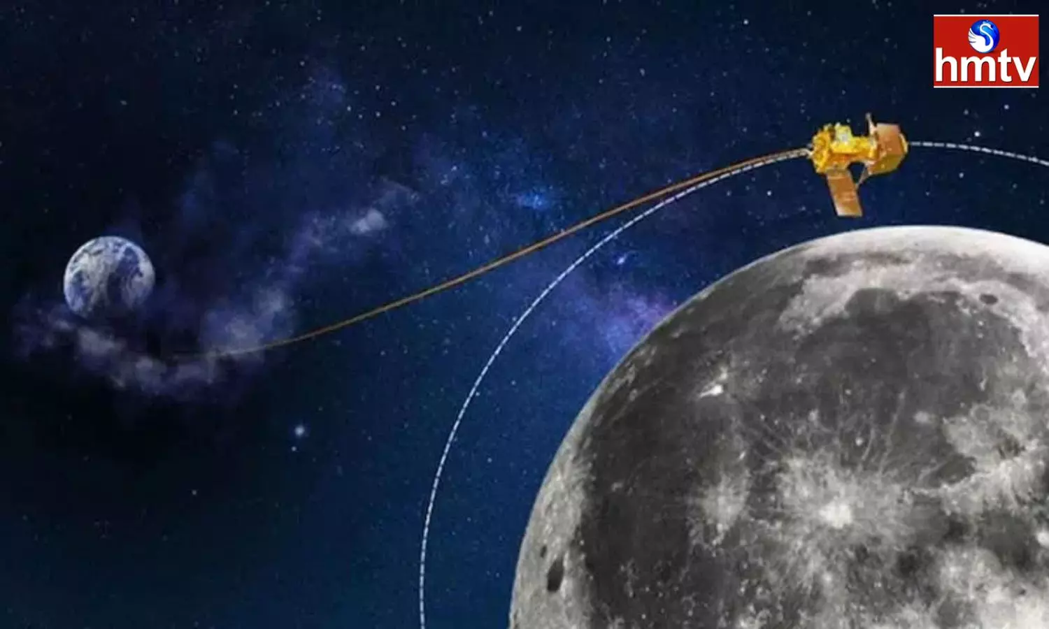 Another key Process In Chandrayaan 3 Has Been Successful