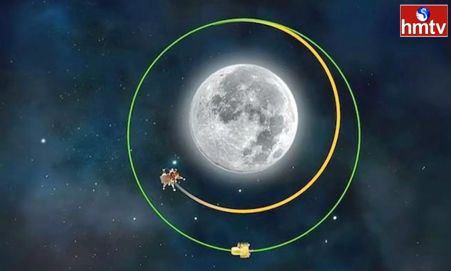 ISRO Shares Video Vikram Lander Clicks Moon Photos