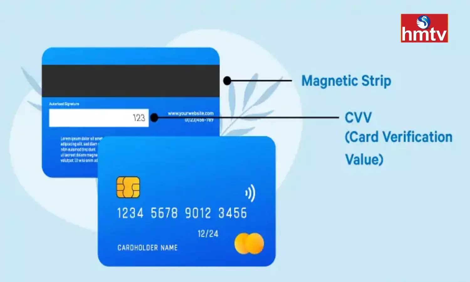 Know What CVV and CVC Numbers are why They are Used Know What CVV and CVC Numbers are why They are Used