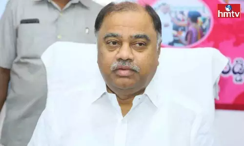 Case File Against Kandala Upender Reddy In Banjara Hills PS