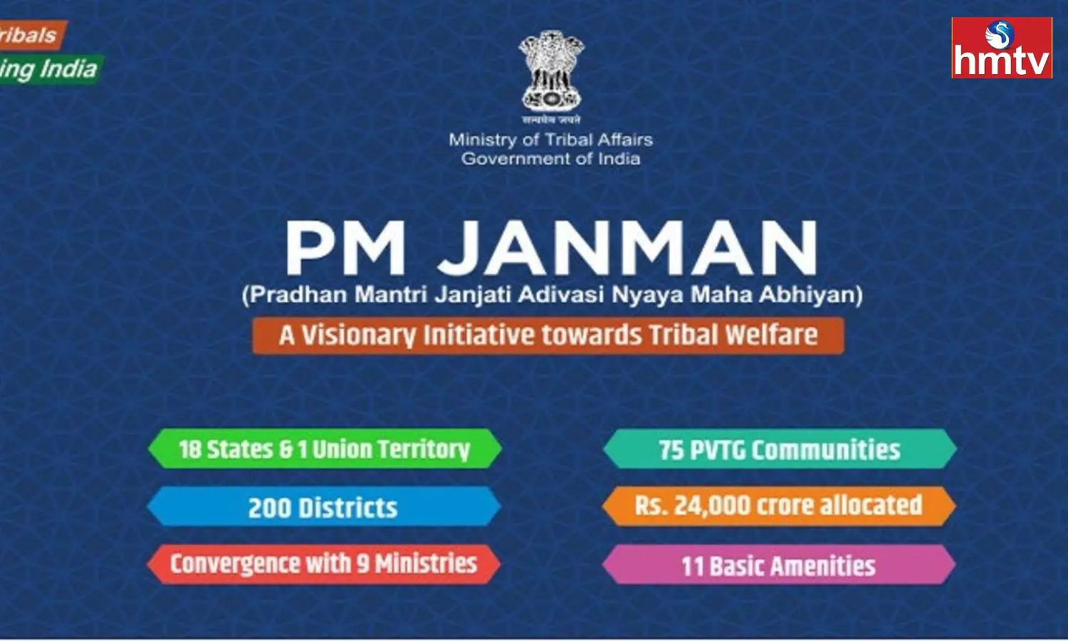PM Janman Yojana Scheme Check For All Details PM Janman Yojana Scheme Check For All Details