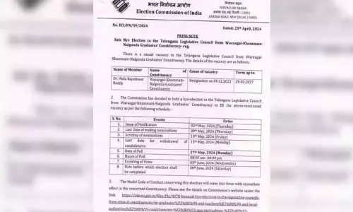 Warangal Nalgonda Khammam Graduate MLC Election Schedule Released Warangal Nalgonda Khammam Graduate MLC Election Schedule Released
